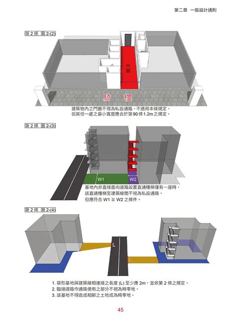 外露樑建築面積|內政部核釋「建築技術規則建築設計施工編」有關免計入建築面積。